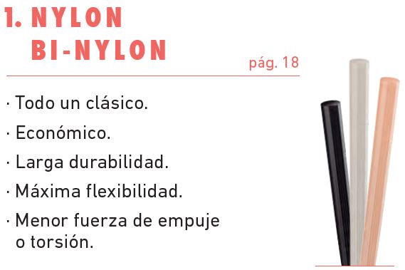 Guía de Nylon 3mm Natural 5m de largo EL-14003005 - Imagen 4