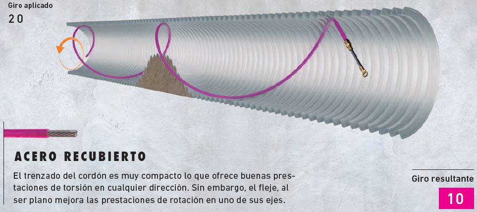 Guía de Cordón de Acero+PP 4mm 10 metros de largo EL-60400010 - Imagen 3
