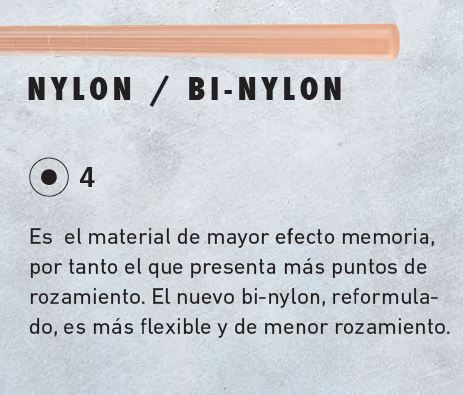 Guía de Nylon 3mm Natural 5m de largo EL-14003005 - Imagen 3