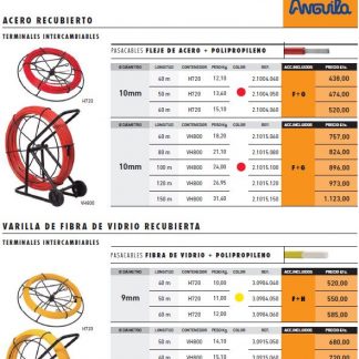 Flyer Guías Industriales Grandes