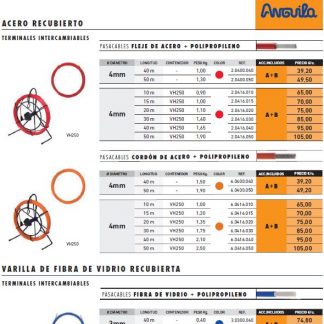 Flyer Guías Industriales Pequeñas